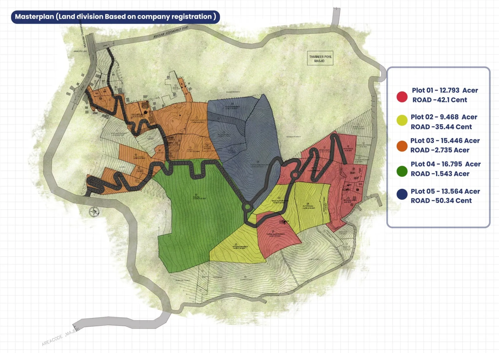 70 ACRE TOWNSHIP MUKKAM MASTER PLAN